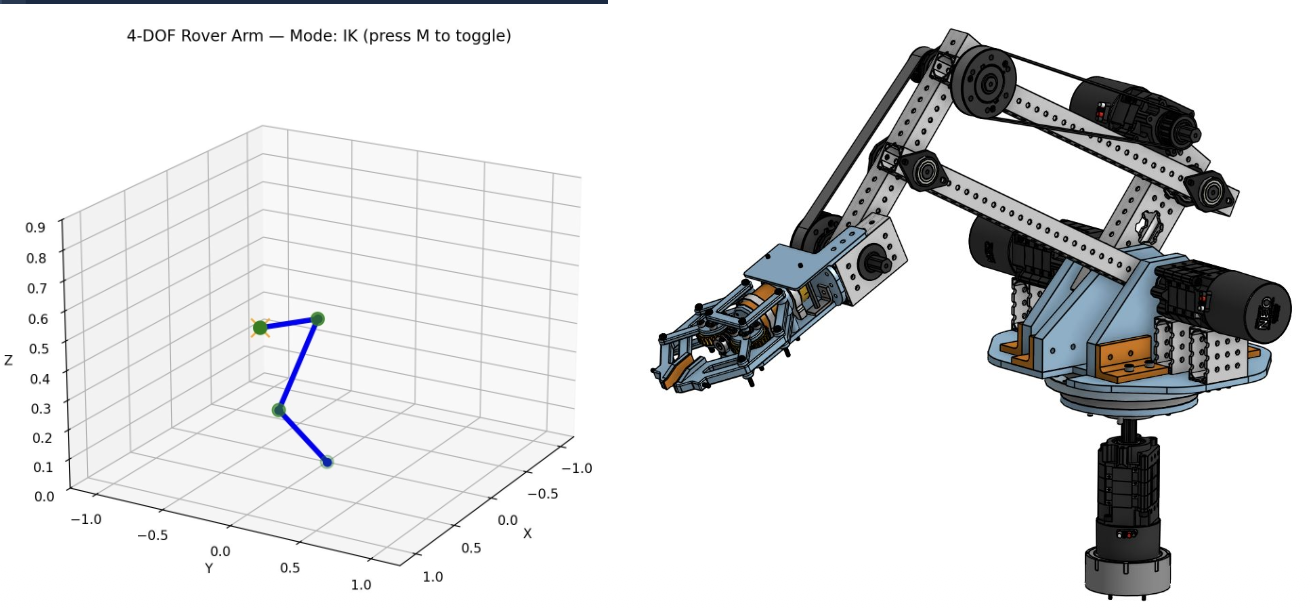 4-DOF rover arm test
