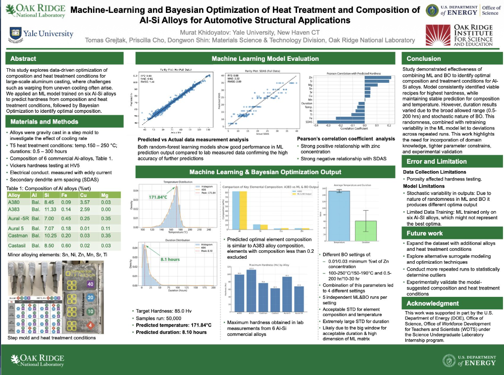 Oak Ridge research poster